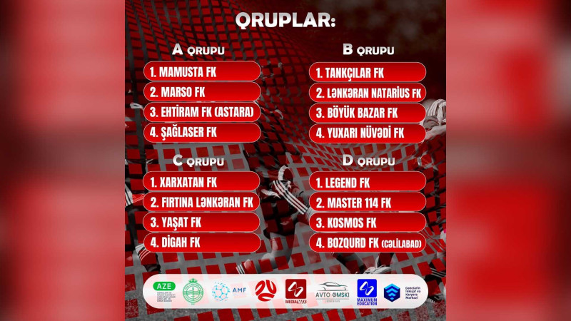 Lənkəran: “Dəmir Yumruq” kubokunda püşklər atıldı