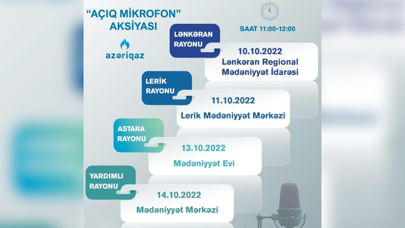 Qazla problemi olan vətəndaşların nəzərinə