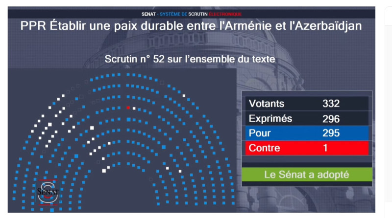 Ermənilərin xoruzu Fransa Senatının damında banladı