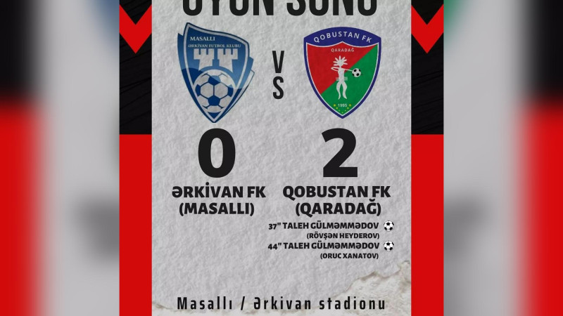 Ərkivan FK Qobustan təmçilçisinə məğlub olub
