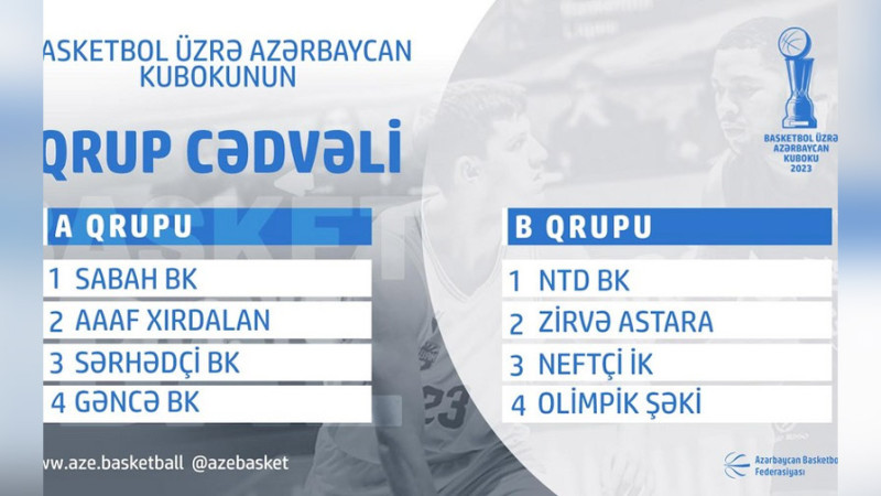 “Zirvə Astara” Azərbaycan Kubokunda B qrupunda çıxış edəcək