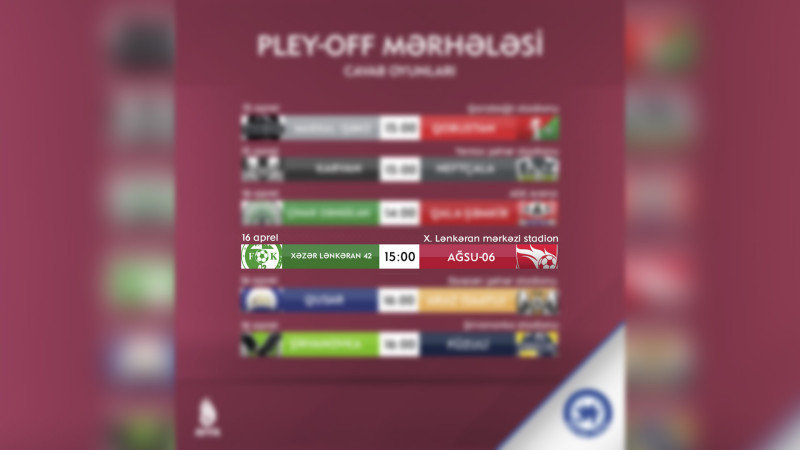 Fırtınalar meydanında qızğın mübarizə olacaq