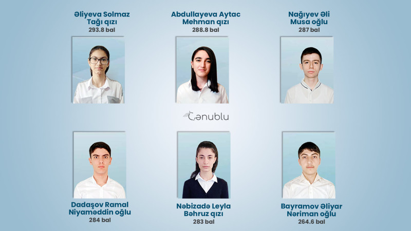 Cənub zonasında ən çox bal toplayan şagirdlər