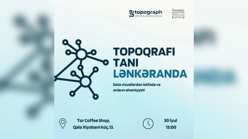 Lənkəranda Topoqrafı tanı adlı görüş baş tutacaq