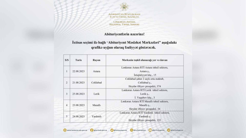 Cənub bölgəsində “Abituriyent Məsləhət Mərkəzləri” təşkil olunacaq