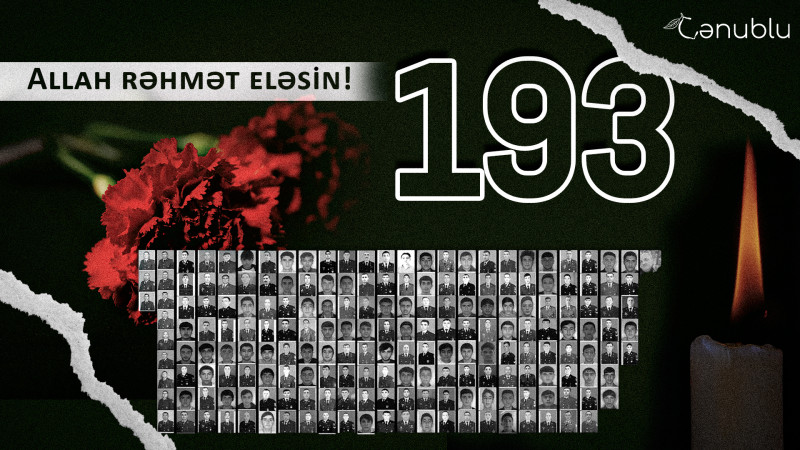 Lokal antiterror tədbirləri nəticəsində 193 nəfər şəhid olub