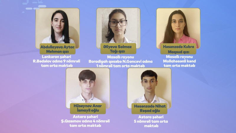 Prezident tərəfindən təqaüd verilən məzunlarımızı tanıyaq