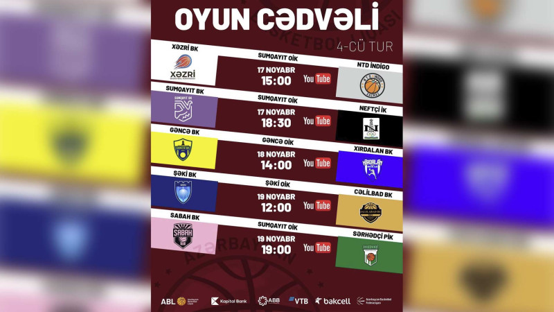 Bu həftə “Cəlilabad” BK “Şəki” BK ilə qarşılaşacaq