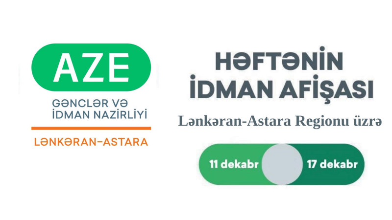 Lənkəran-Astara regionu üzrə idman afişası