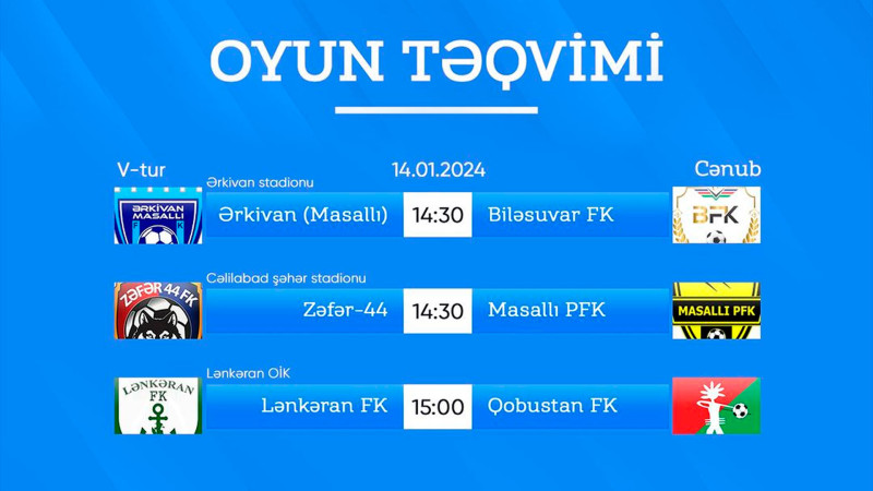 Region Liqası Cənub zonasında 5-ci turun oyunları baş tutacaq