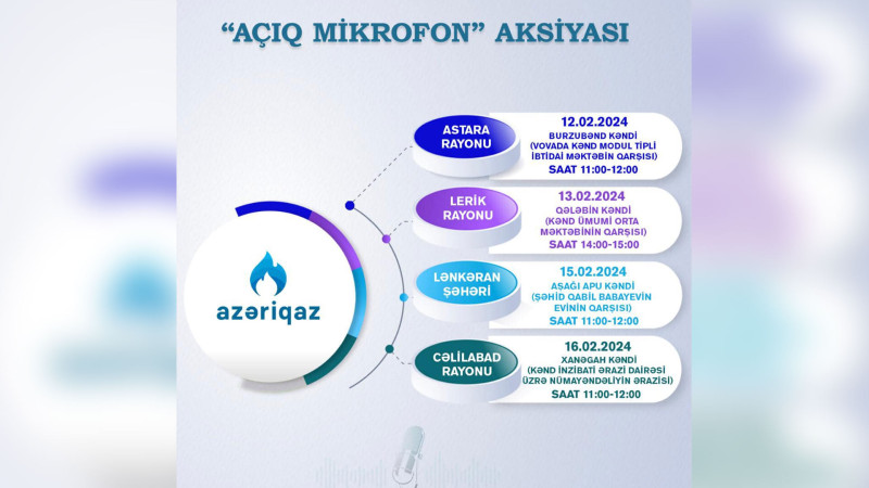 Cənub bölgəsində “Açıq mikrofon” aksiyası keçiriləcək