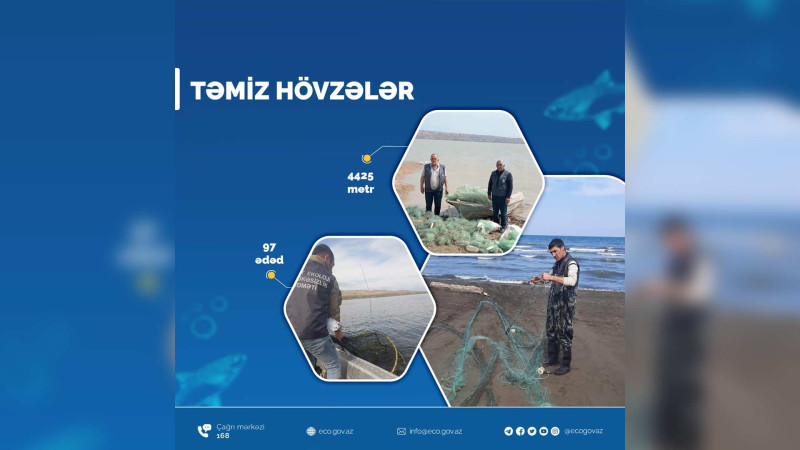 Xəzər dənizinin Lənkəran və Astara rayonları akvatoriyasından sintetik tor aşkar olunub