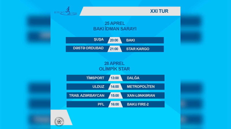Bu həftə “Xan Lənkəran” “Trabzon Azərbaycan”la qarşılaşacaq