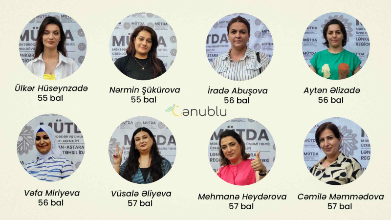 Sertifikasiya imtahanında Lənkəran üzrə yüksək nəticə əldə edən müəllimləri tanıyaq