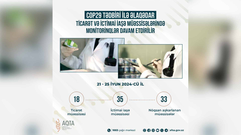 AQTA COP29 ilə əlaqədar bir sıra iaşə obyektlərində monitorinq keçirib