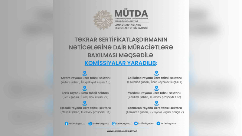 Cənub üzrə sertifikatlaşdırma ilə bağlı komissiyalar yaradılıb