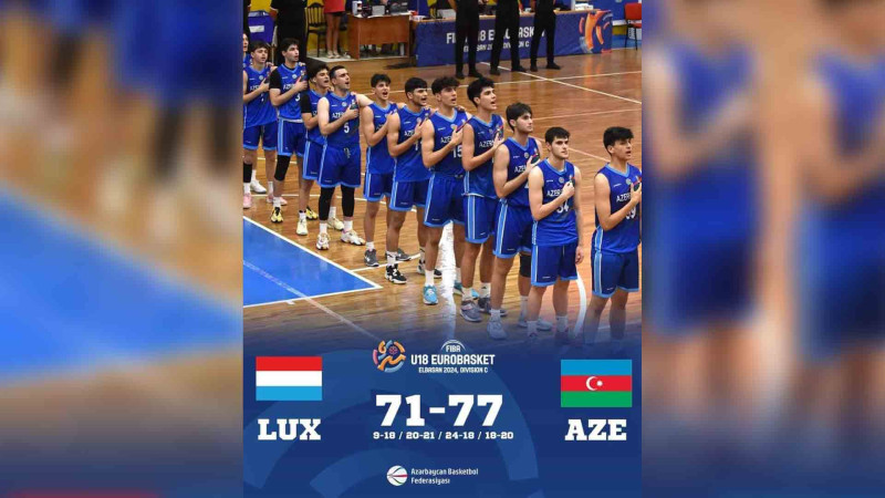 Cəlilabadlı basketbolçu Avropa çempionatında uğur qazanıb