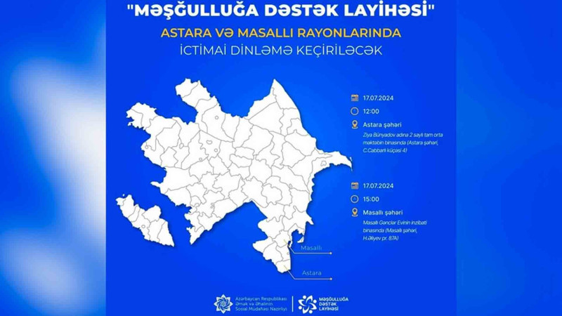 Astara və Masallıda “Məşğulluğa Dəstək Layihəsi” çərçivəsində  ictimai dinləmələr keçiriləcək
