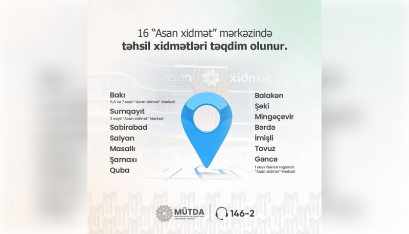 Masallıda təhsil sahəsinə dair xidmətlər təklif olunur