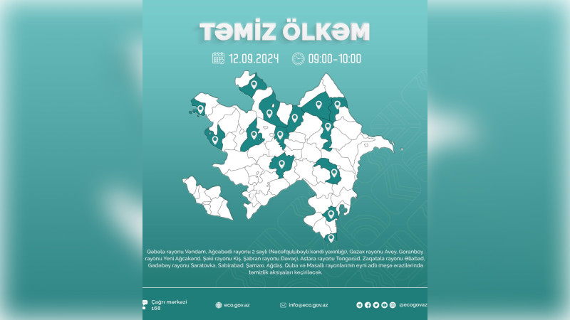 Cənub bölgəsində təmizlik aksiyaları davam edir