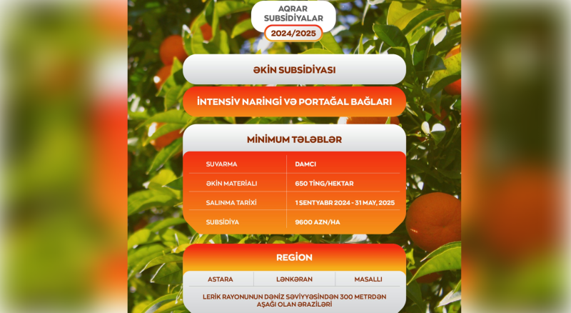 Cənublu fermerlərə şad xəbər