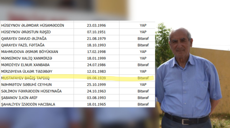 Seçkilərin ən yaşlı namizədi - 85 yaşı var