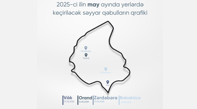 Lerikdə mayda keçiriləcək səyyar qəbulların QRAFİKİ
