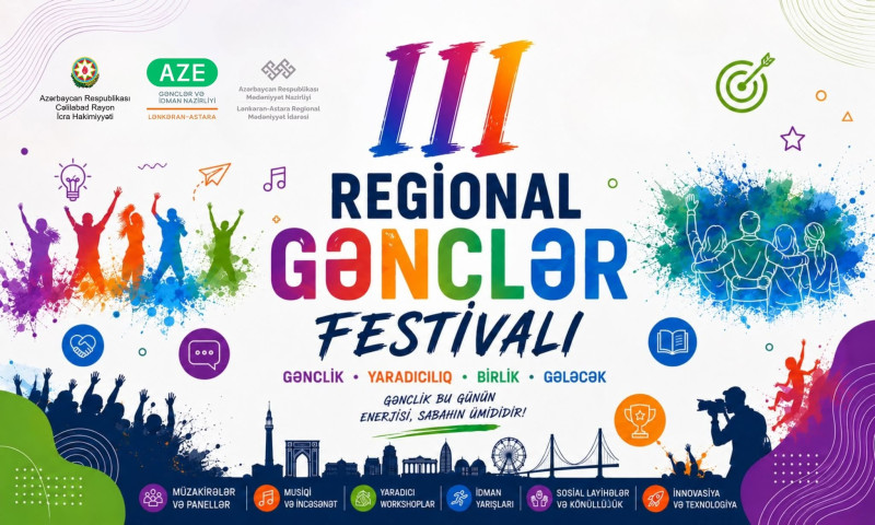 Cəlilabadda III Regional Gənclər Festivalı keçiriləcək