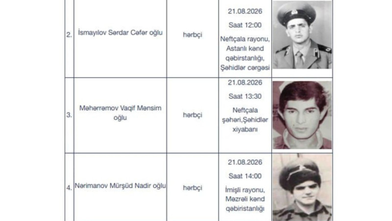 Birinci Qarabağ müharibəsinin itkin-şəhidləri dəfn olunacaq