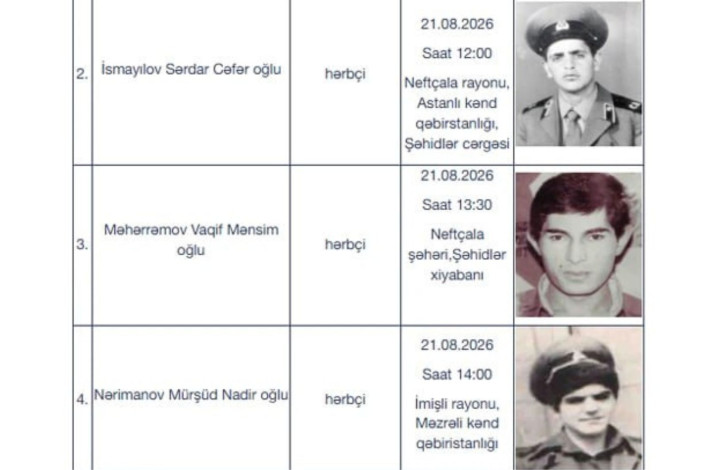 Birinci Qarabağ müharibəsinin itkin-şəhidləri dəfn olunacaq