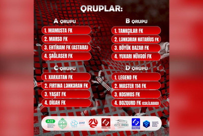 Lənkəran: “Dəmir Yumruq” kubokunda püşklər atıldı