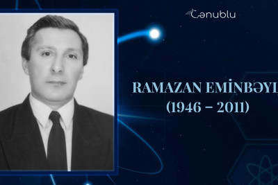 Dünyanın bir çox alimləri ilə əməkdaşlıq edən professor: Ramazan Eminbəyli