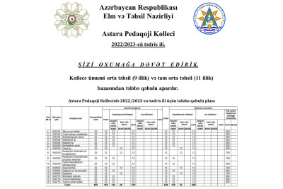 Astara Pedaqoji Kolleci tələbə qəbuluna start verib