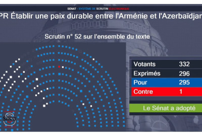 Ermənilərin xoruzu Fransa Senatının damında banladı