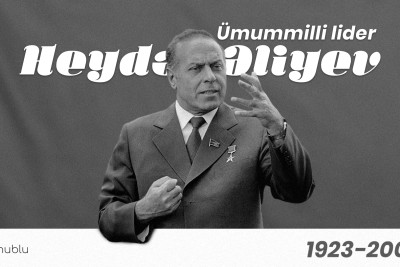 Bu gün ulu öndər Heydər Əliyevin vəfatından 19 il keçir