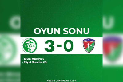 “Xəzər Lənkəran 42” 3 xalı 3 topla qazandı