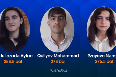 Lənkəran: buraxılış imtahanında yüksək bal toplayan şagirdləri tanıyaq