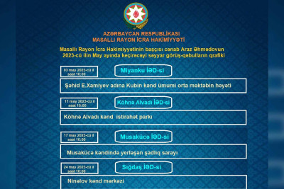 Sakinlərin nəzərinə: Araz Əhmədovun səyyar qəbullarının tarixləri müəyyənləşib
