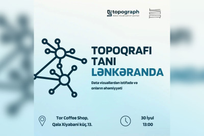 Lənkəranda "Topoqrafı tanı" adlı görüş baş tutacaq