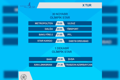 “Xan Lənkəran” MFK gələn həftə “Trabzon Azərbaycan” ilə üz-üzə gələcək