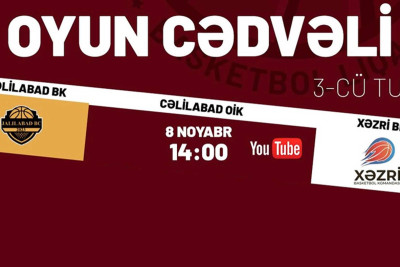 Bu həftə “Cəlilabad” BK “Xəzri” BK ilə yarışacaq