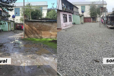 Cəlilabad şəhərinin palçıqlı yolu təmir olunub