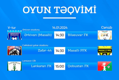 Region Liqası Cənub zonasında 5-ci turun oyunları baş tutacaq