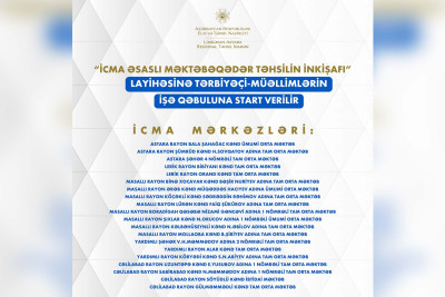 Müəllimlərin nəzərinə: Lənkəran–Astara Regional Təhsil İdarəsi işə qəbul elan edir