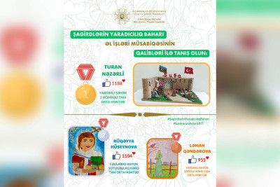 “Şagirdlərin Yaradıcılıq Baharı”nın qalibləri