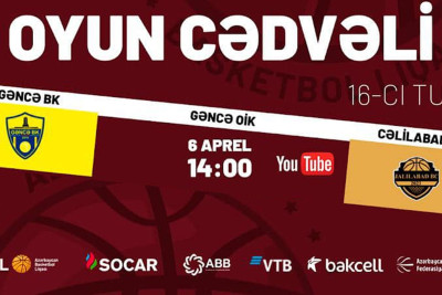 “Cəlilabad” BK “Gəncə” BK ilə üz-üzə gələcək