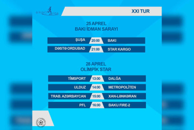 Bu həftə “Xan Lənkəran” “Trabzon Azərbaycan”la qarşılaşacaq