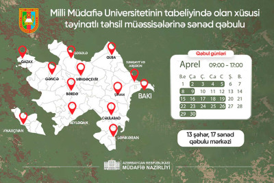 Lənkəran və Cəlilabad rayonlarında Milli Müdafiə Universitetinə sənəd qəbulu mərkəzi yaradılıb