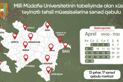 Bu təhsil müəssisələrinə sənəd qəbulu müddəti uzadılıb