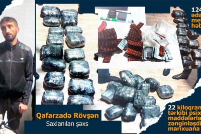 Lənkəranda narkokuryerdə 22 kiloqram marixuana aşkarlanıb